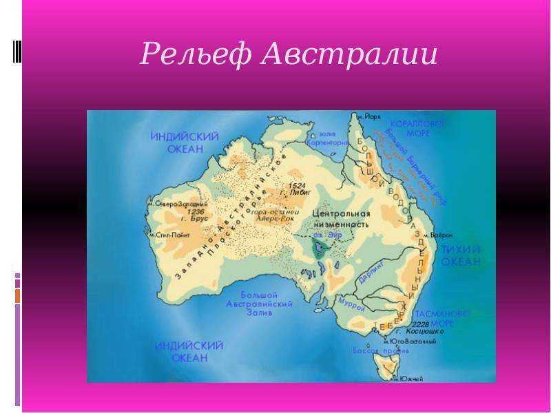 Географическое положение австралии