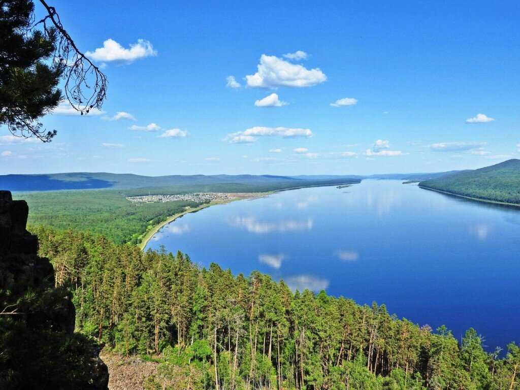 Река ангара – где находится исток и устье, направление течения