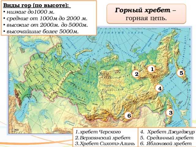 Причины формирования указанного характера рельефа территории россии: горы преобладают на севере и западе