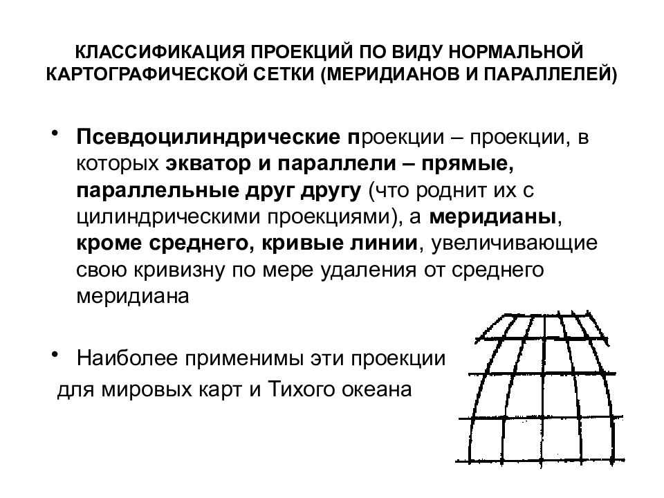 Список картографических проекций