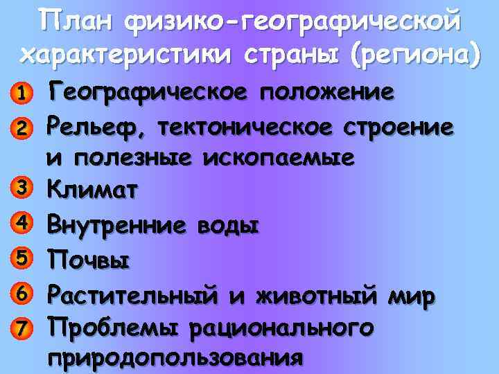 Типовой план экономико-географической характеристики страны: основные аспекты и методы исследования