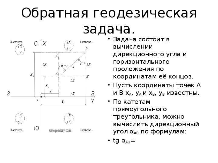 Что такое обратная и прямая геодезическая задача: суть, методы решения, назначение