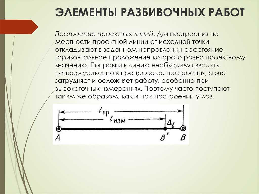 Геодезическая разбивка трассы трубопровода относится к каким работам
