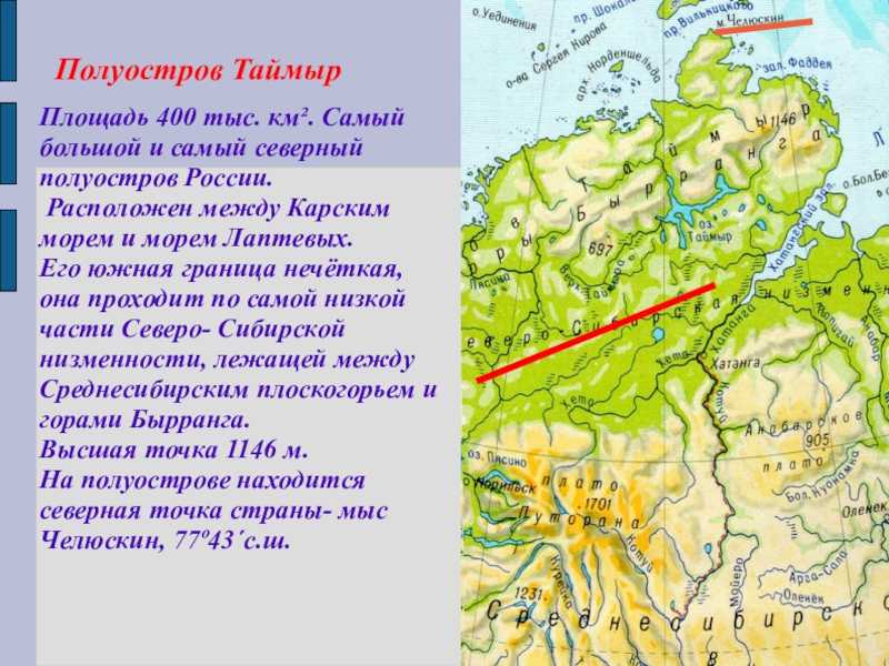 Таймыр — энциклопедия руниверсалис