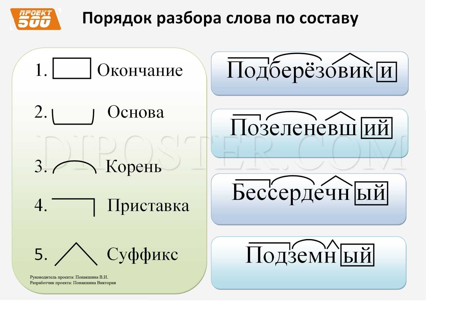Как поставить угловые скобки на клавиатуре
