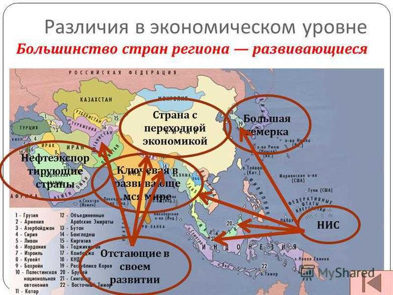 Королевство нидерландов презентация, доклад, проект