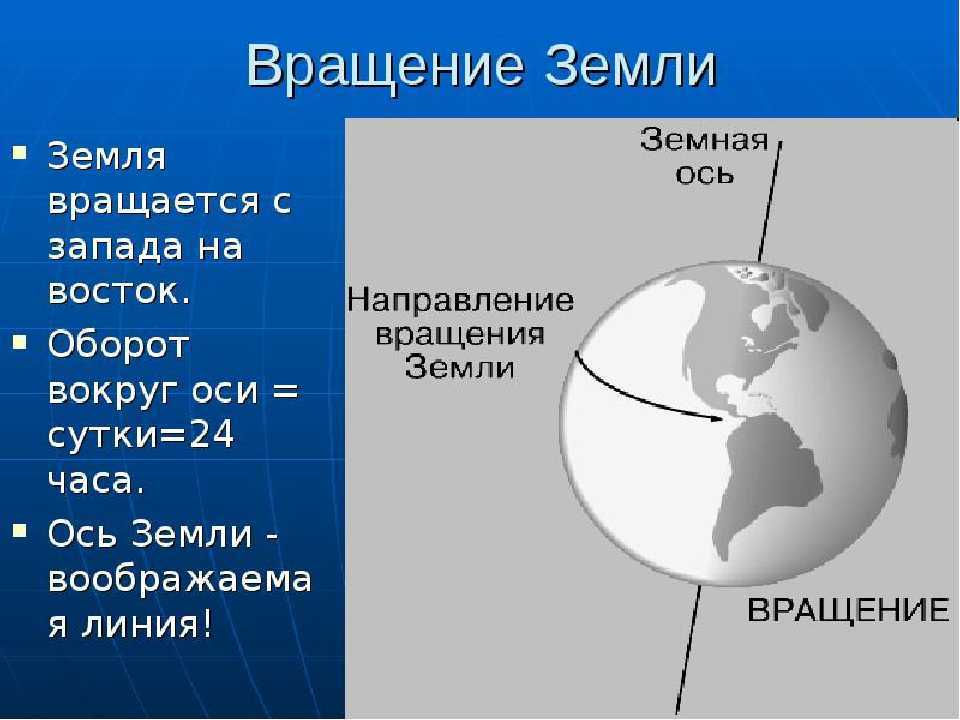 Где сейчас находится земля по отношению к солнцу?