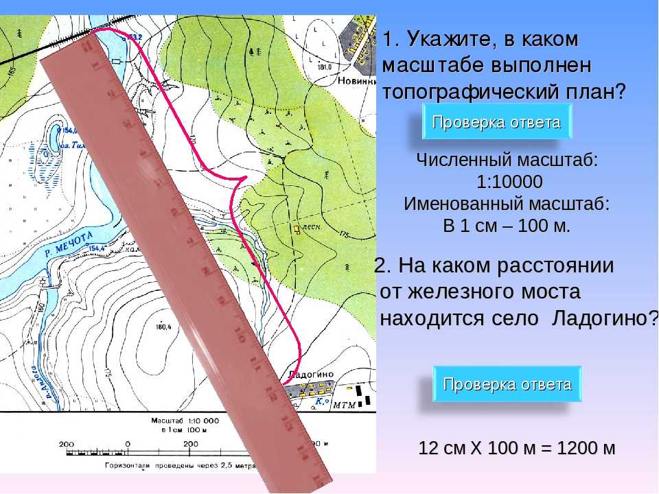 Для чего нужен масштаб кратко