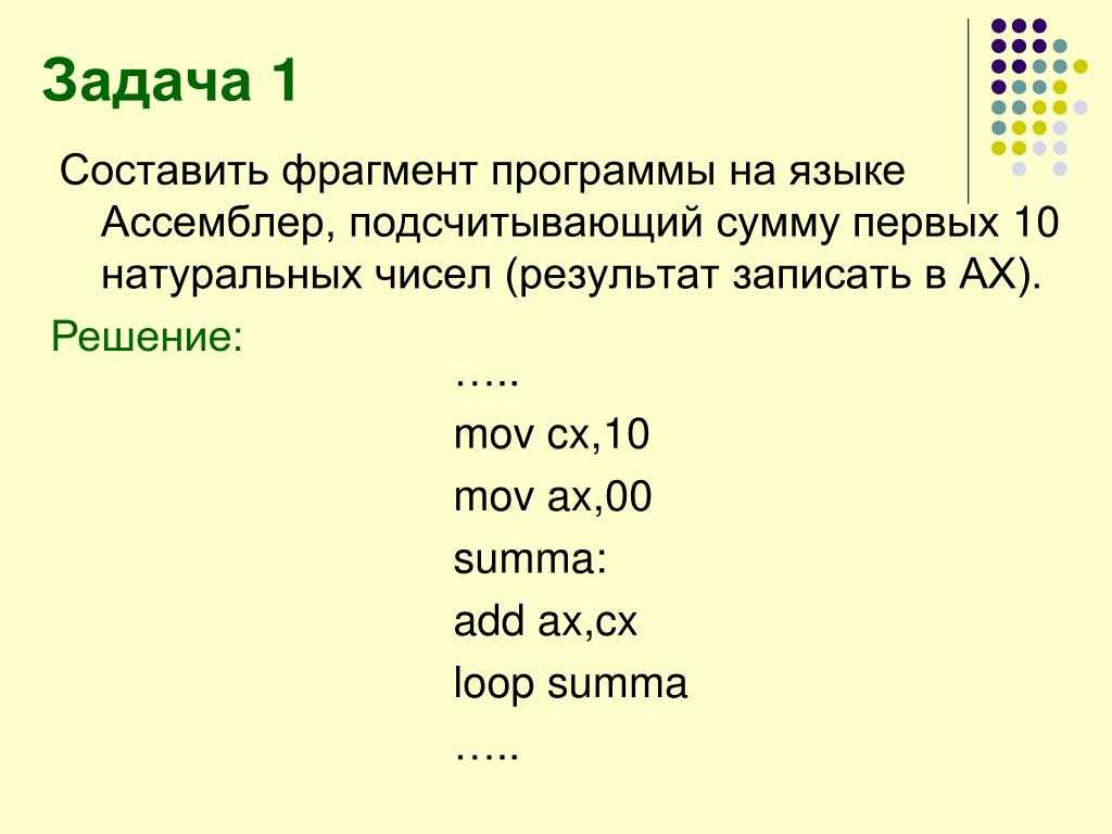 Ввод с клавиатуры на ассемблере fasm: основные принципы и примеры кода