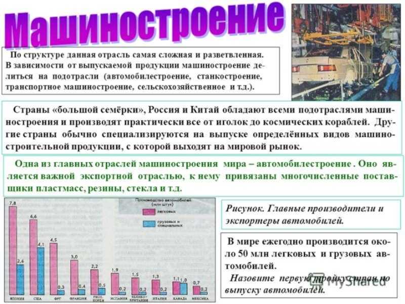 Легкая промышленность - это что такое? развитие, технологии, изделия
