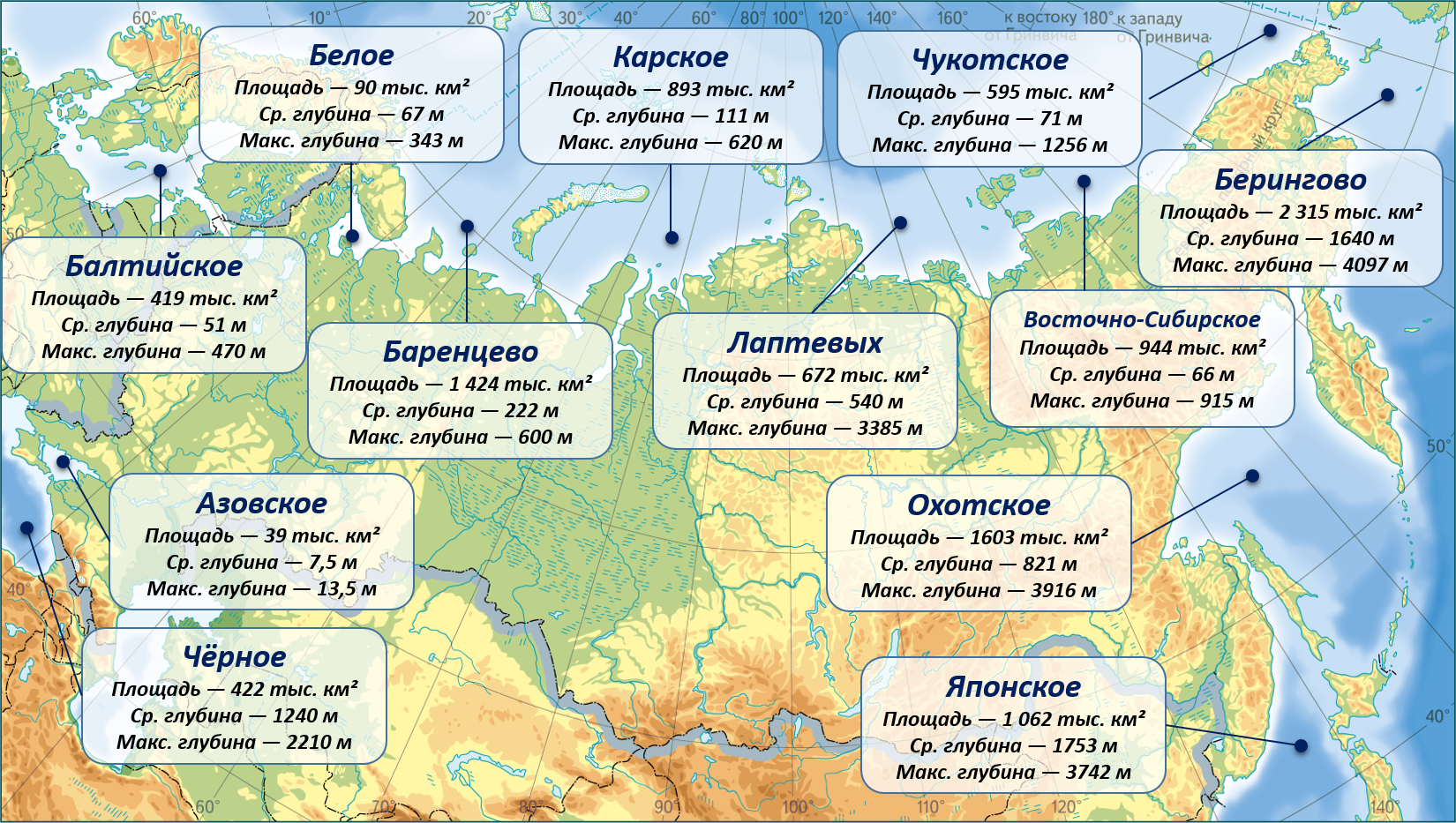 Моря германии - | статьи по туризму от votpusk.ru