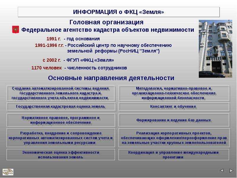 Анализ ресурсов глобальной компьютерной сети и разработка информационных интернет-технологий в области кадастра