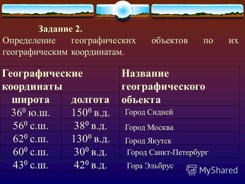 Горы атлас