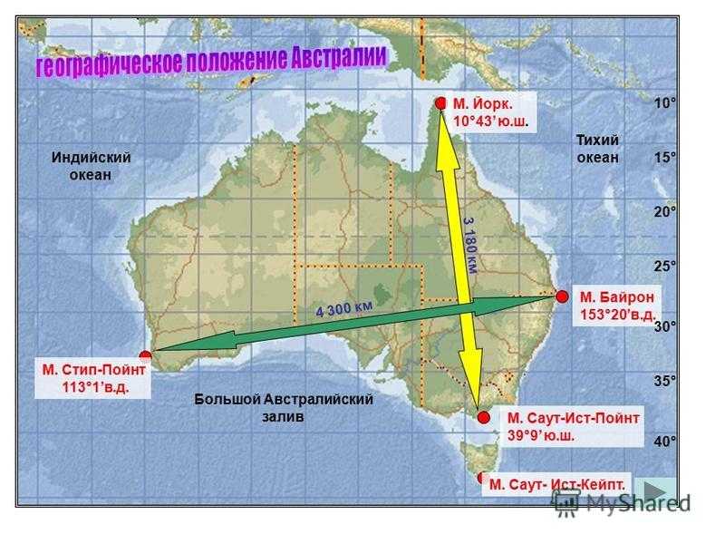 Мыс Байрон на карте Австралии. Координаты крайних точек Австралии 7. Островная крайняя точка Австралии.