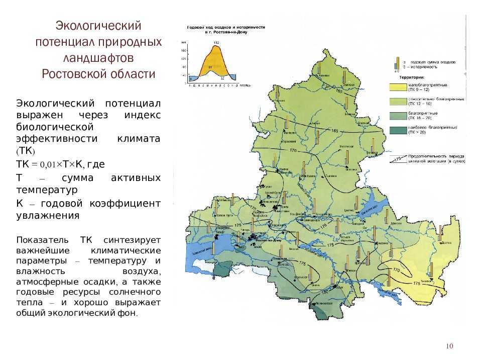 Какой климат характерен для россии — арктический, субарктический, умеренный и субтропический