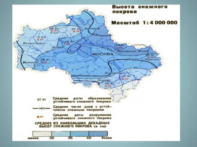 § 2. агроклиматическая характеристика московской области