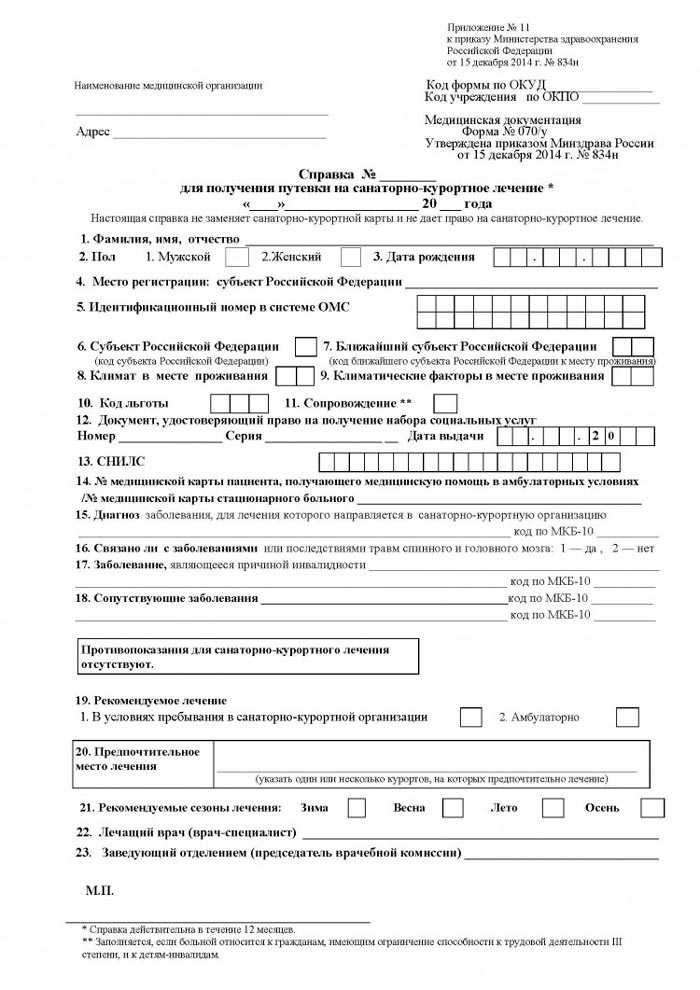 Код климата: что нужно знать при оформлении санаторной карты