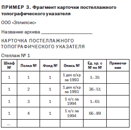 Как правильно заполнить карточку пофондового топографического указателя
