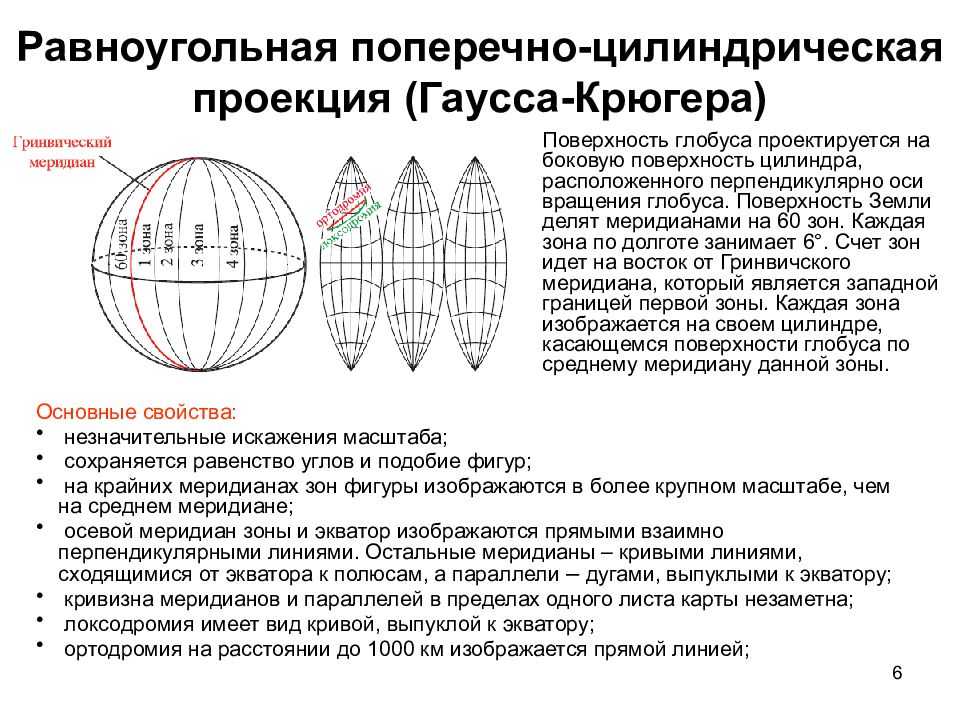 Лекция 1
