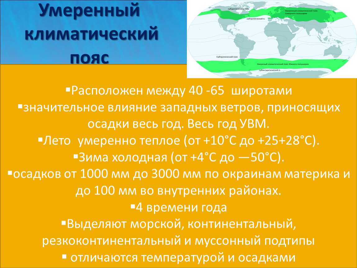 Страны с температурой 25 градусов. семь мест на планете, где всегда идеальная погода - фото. как защищаться от солнца