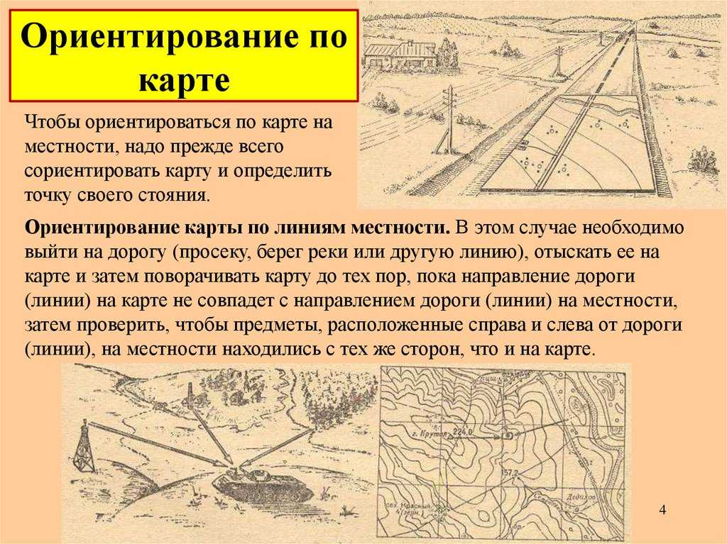 Как на топографической карте прочитать рельеф: описание
