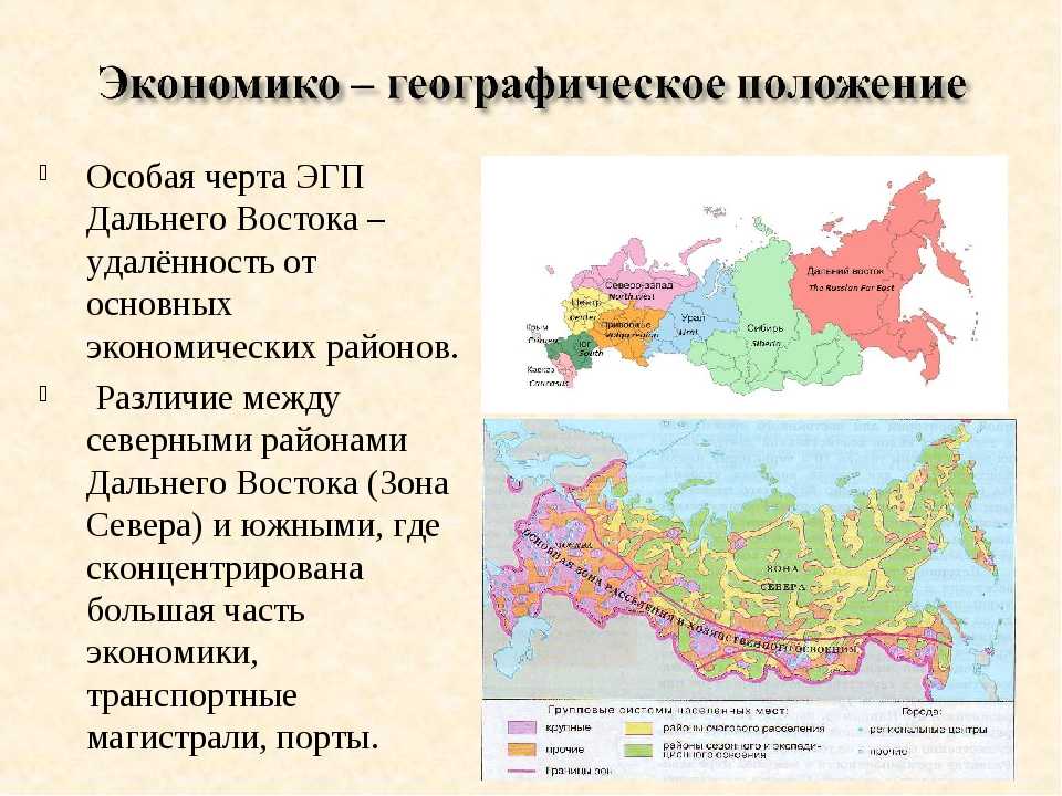 Изменение эгп во времени урал. Экономико географическое положение Восточной экономической зоны. Экономическое положение дальнего Востока. Природно географическое положение. ЭГП дальнего Востока.