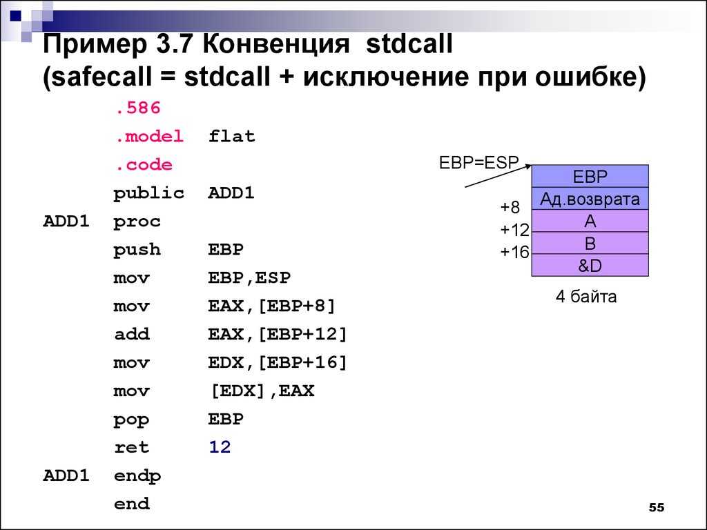 Архитектура arm. в борьбе за рынок пк