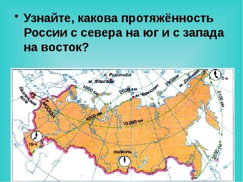 Экономико-географическое положение россии