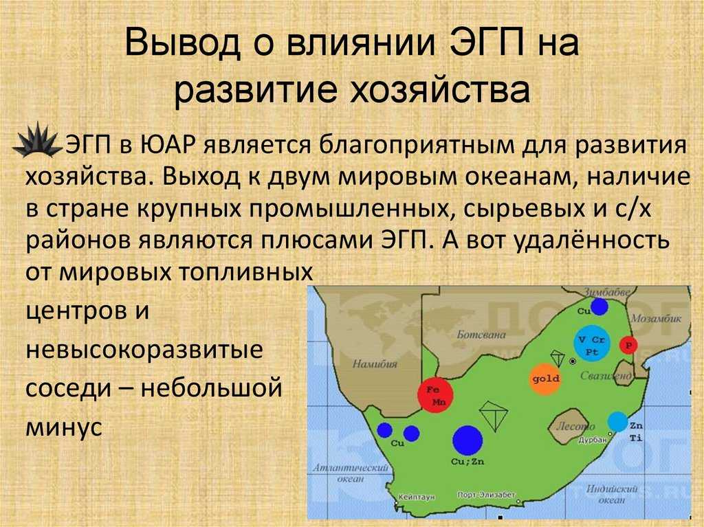 Краткая характеристика юар. особенности географического положения юар - мир фактов