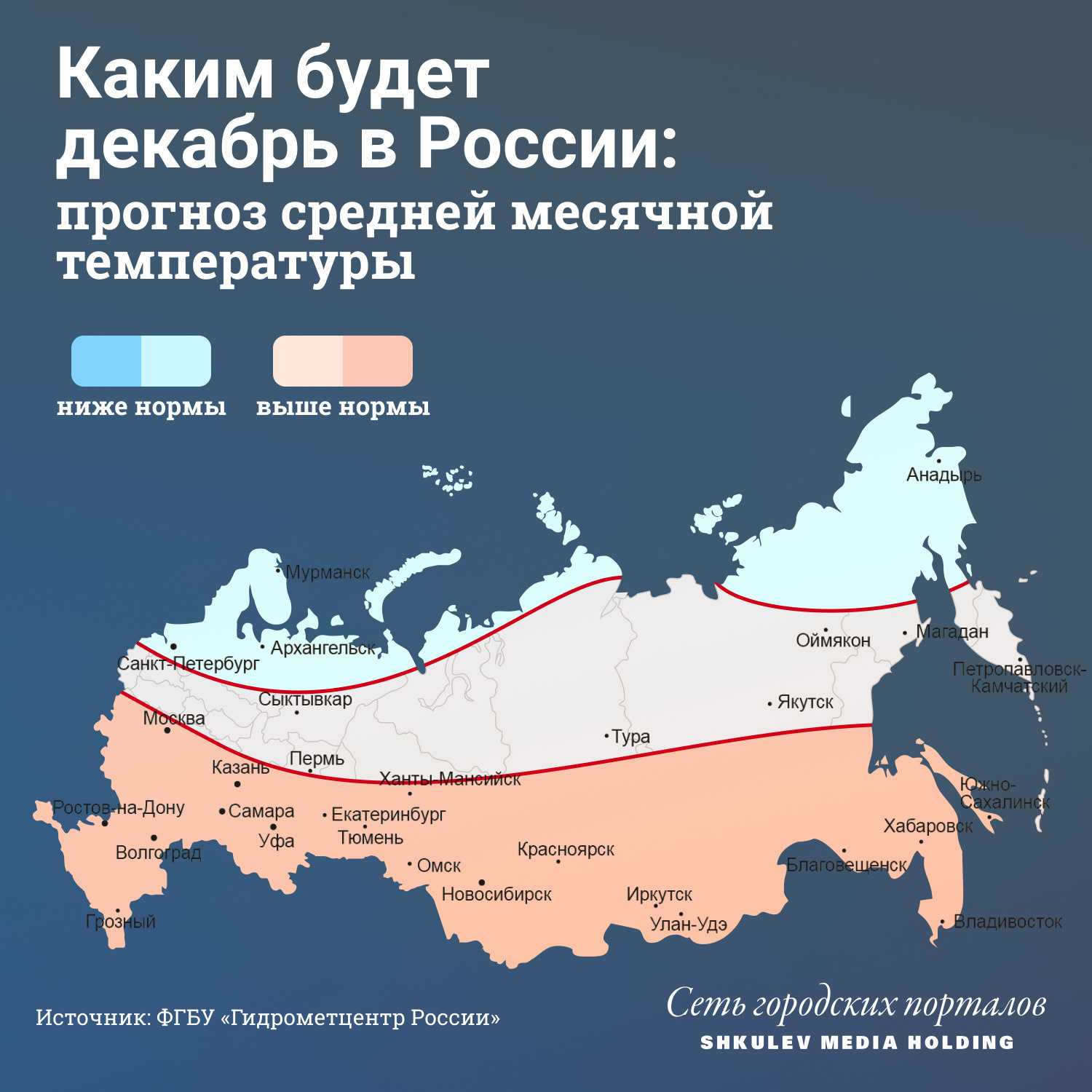 Климат россии — типы, общая характеристика и особенности распределения