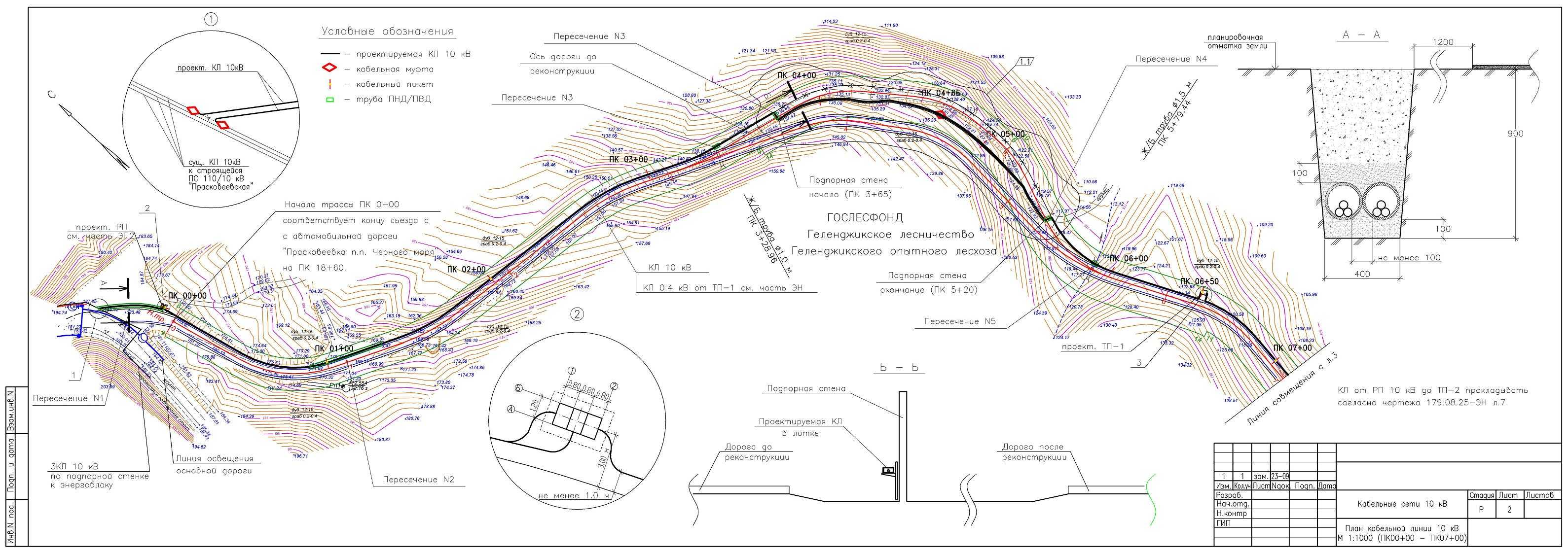 Проект автомобильной дороги. Схема прокладки кл -10 кв. Чертеж прокладка кабеля 10кв. Схема прокладки кабельной линии 0,4кв. Схема кабельной линии 10 кв.