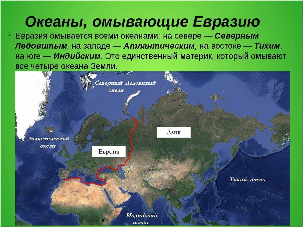Какие страны входят в европу?