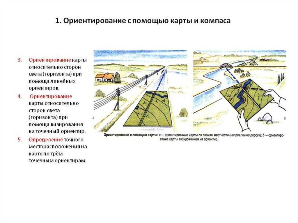 Геодезия - решение задач по топографическим планам