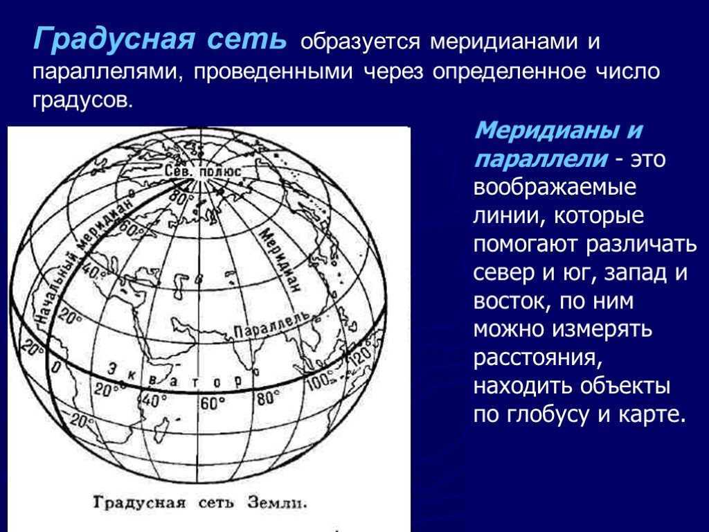 Значение слова меридиан. что такое меридиан?