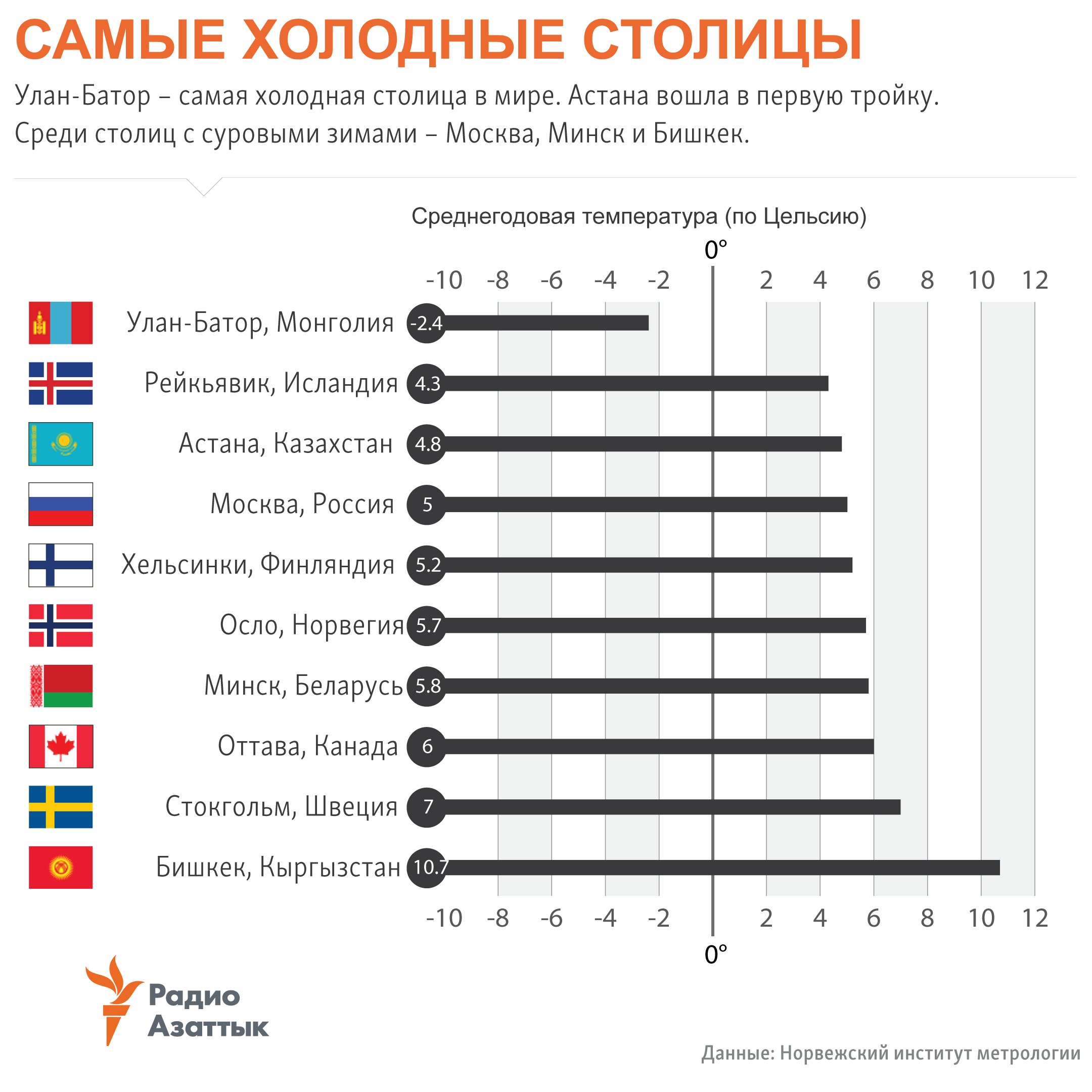 Штат иллинойс в сша, города и достопримечательности, погода и карта