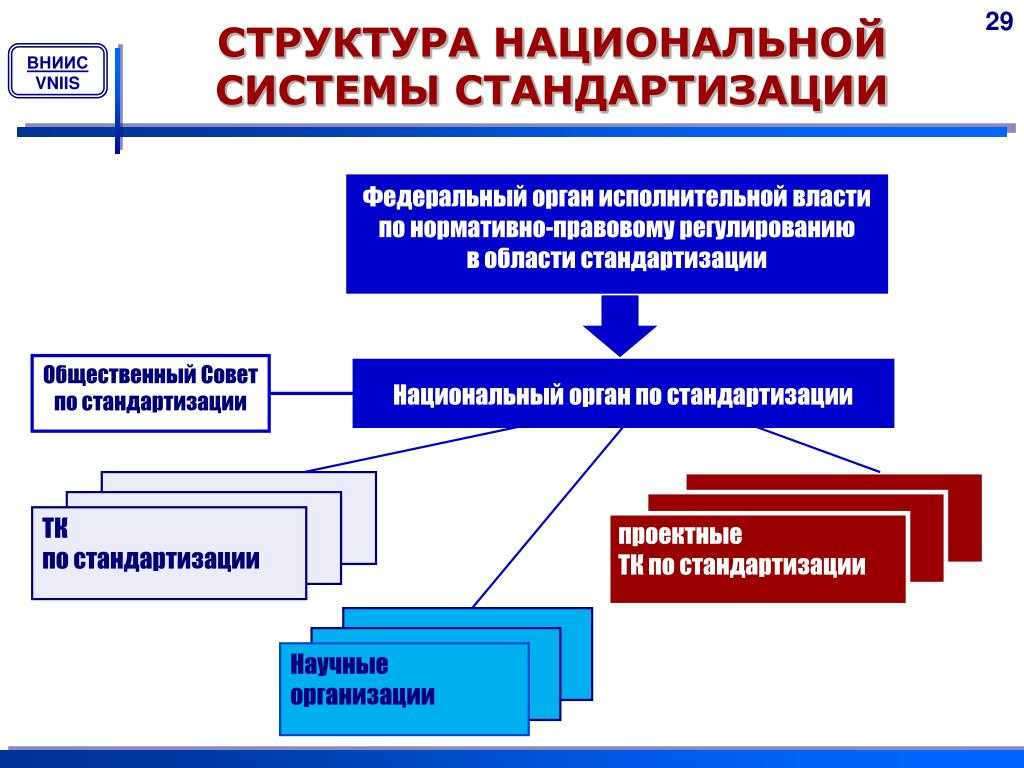 Государственный водный кадастр россии: сведения и регистрация