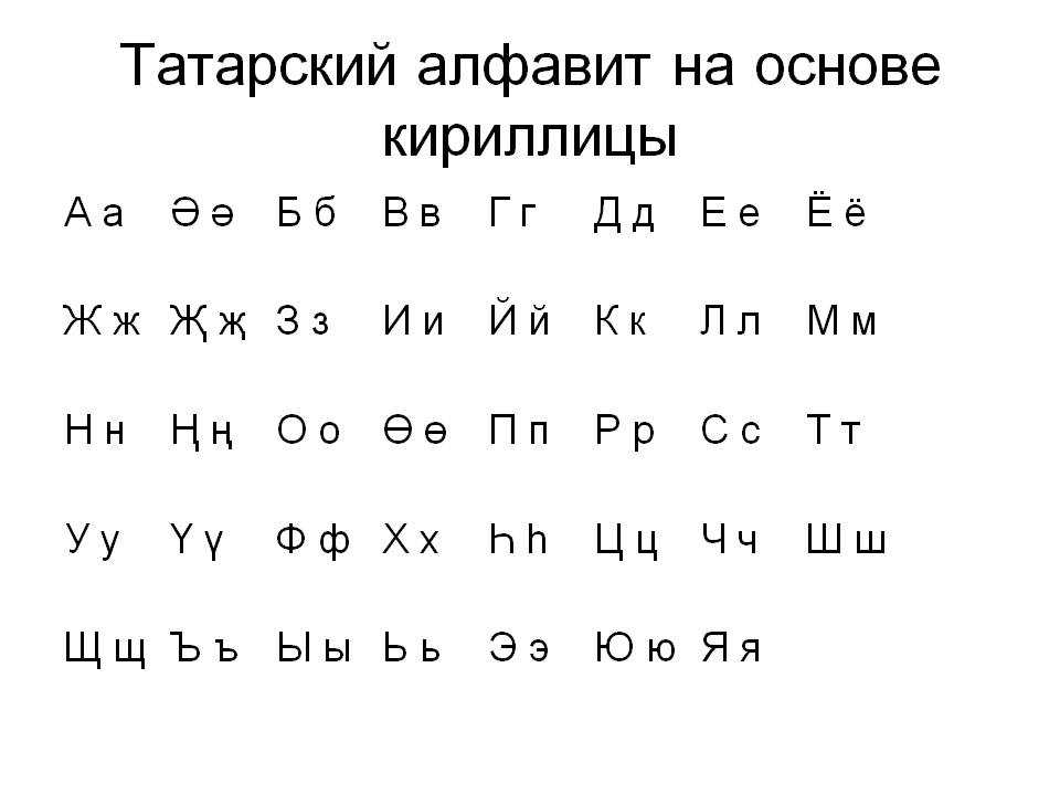Рафис салимжановвеликий язык тюрков