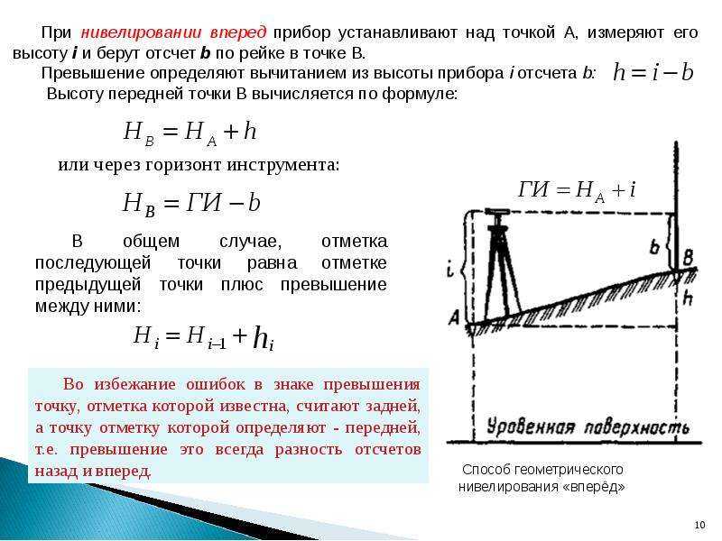 Абсолютная и относительная отметка земли. абсолютная отметка устья скважины