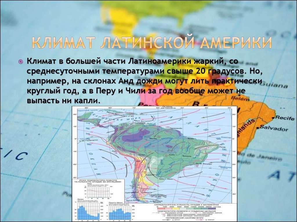 Страны латинской америки: список на карте мира