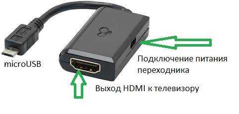Как подключить телефон к телевизору через usb?