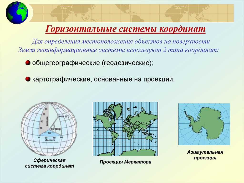 Какой формат координат используется в россии: подробное объяснение