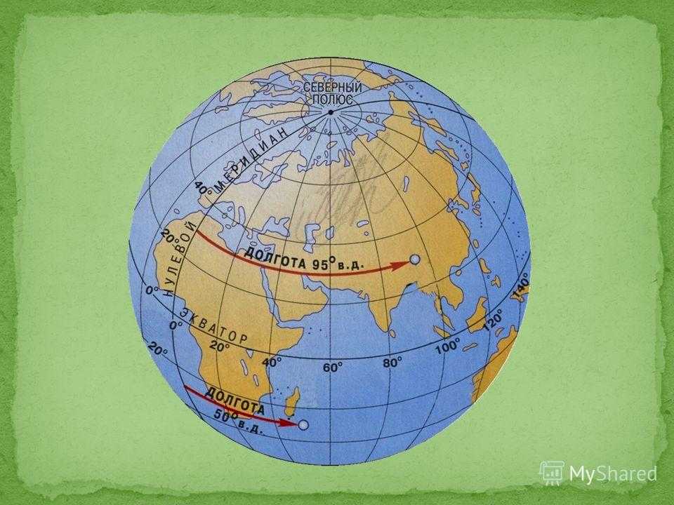Начальный меридиан евразии. Экватор Меридиан параллель широта долгота. Параллели и меридианы широта и долгота. Глобус меридианы параллели Экватор сетка. Долгота на глобусе.