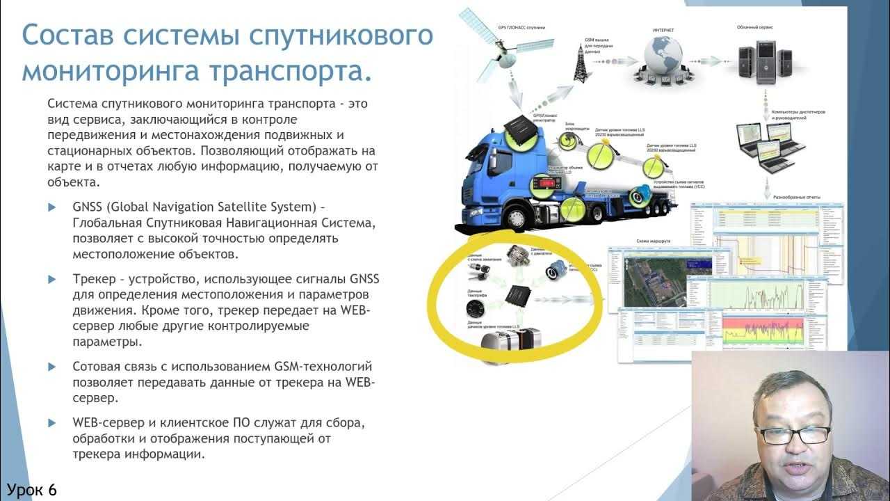 Как работает gps