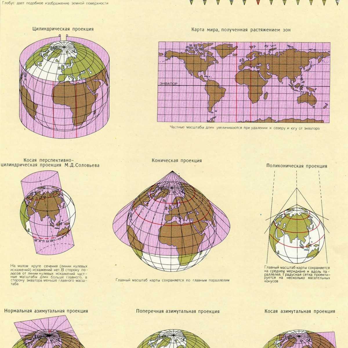 Виды картографических проекций и их характеристики. ликбез по картографическим проекциям с картинками
