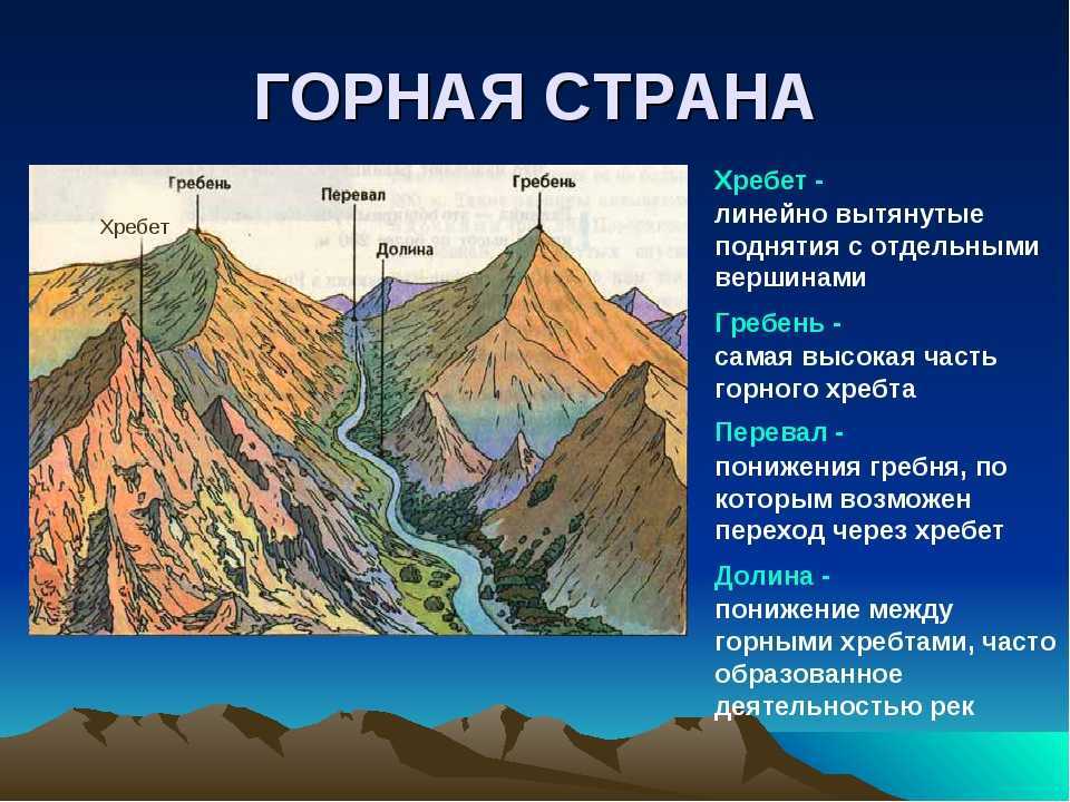 Формы горного рельефа. лекция — библиотека тк мгту им. н. э. баумана