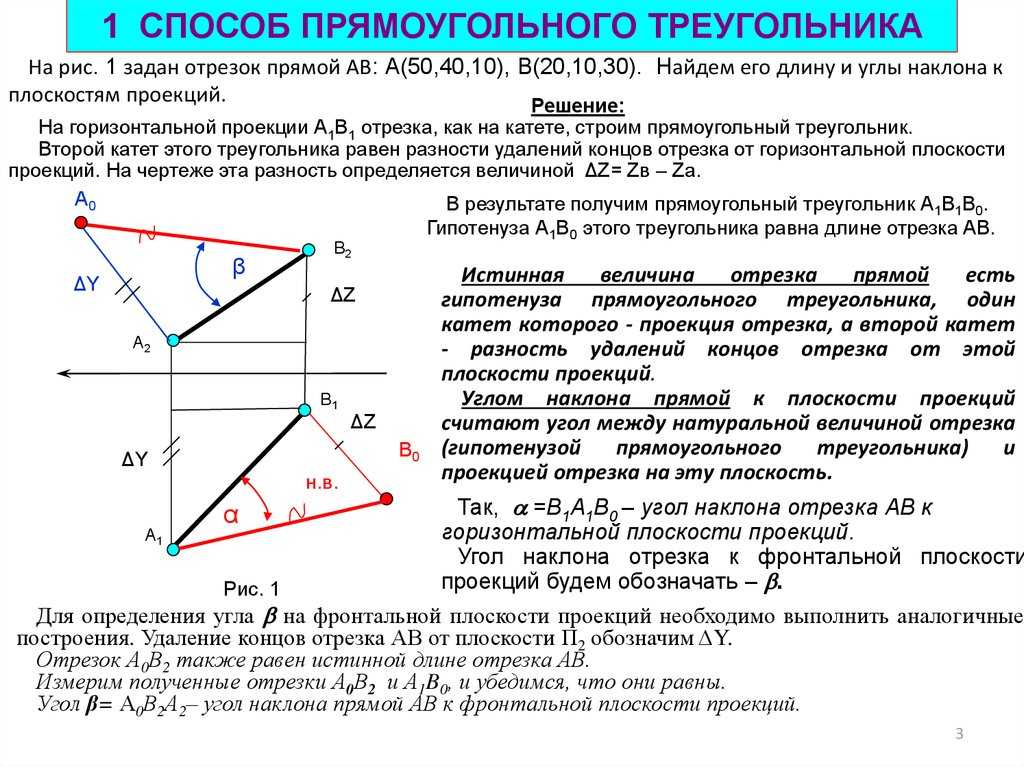 Рельеф местности и его изображение на топографических картах презентация, доклад, проект на тему