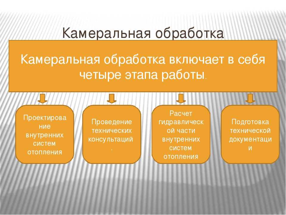 Топографо геодезические работы полевые работы: основные этапы и инструменты