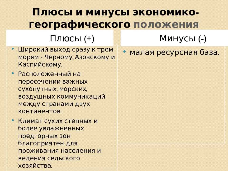 Географическое положение петербурга достоинства недостатки. Плюсы и минусы географического положения. Экономико географическое положение плюсы и минусы.