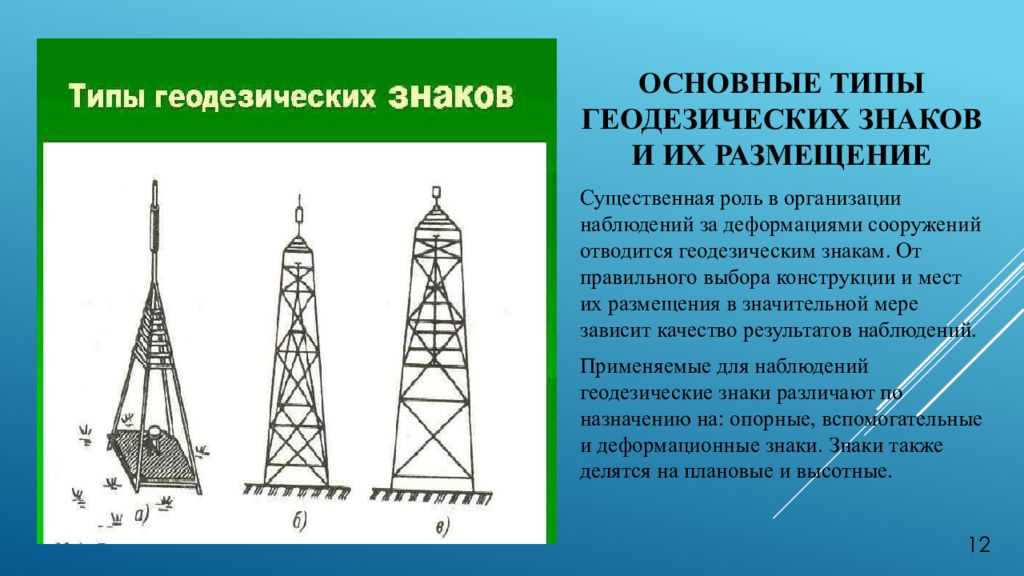 Геодезические пункты и их конструкция. понятия и виды | психология отношений