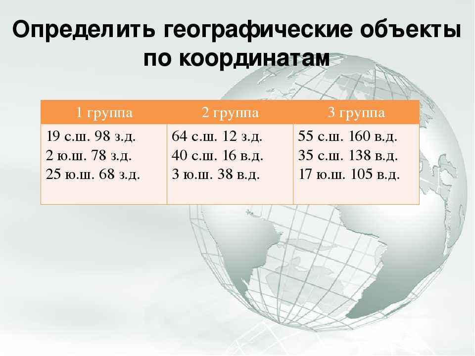 Точные географические координаты вашингтона